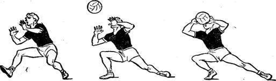 Подача одной рукой снизу. Защита приём атаки в волейболе. Техника волейбола техника игры в защите. Техника игры в защите в волейболе. Техника игры в обороне в волейболе.